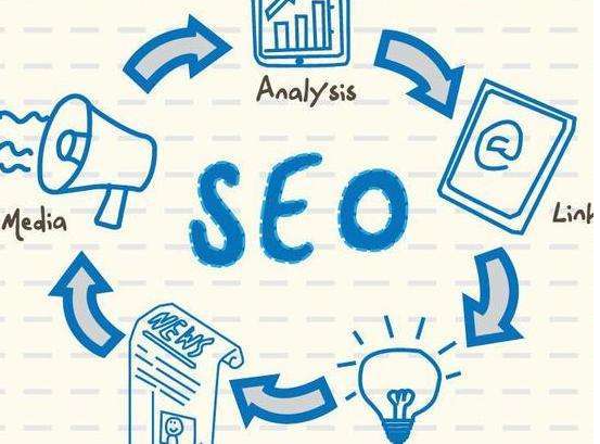 企业开发公众号时要注意哪些问题